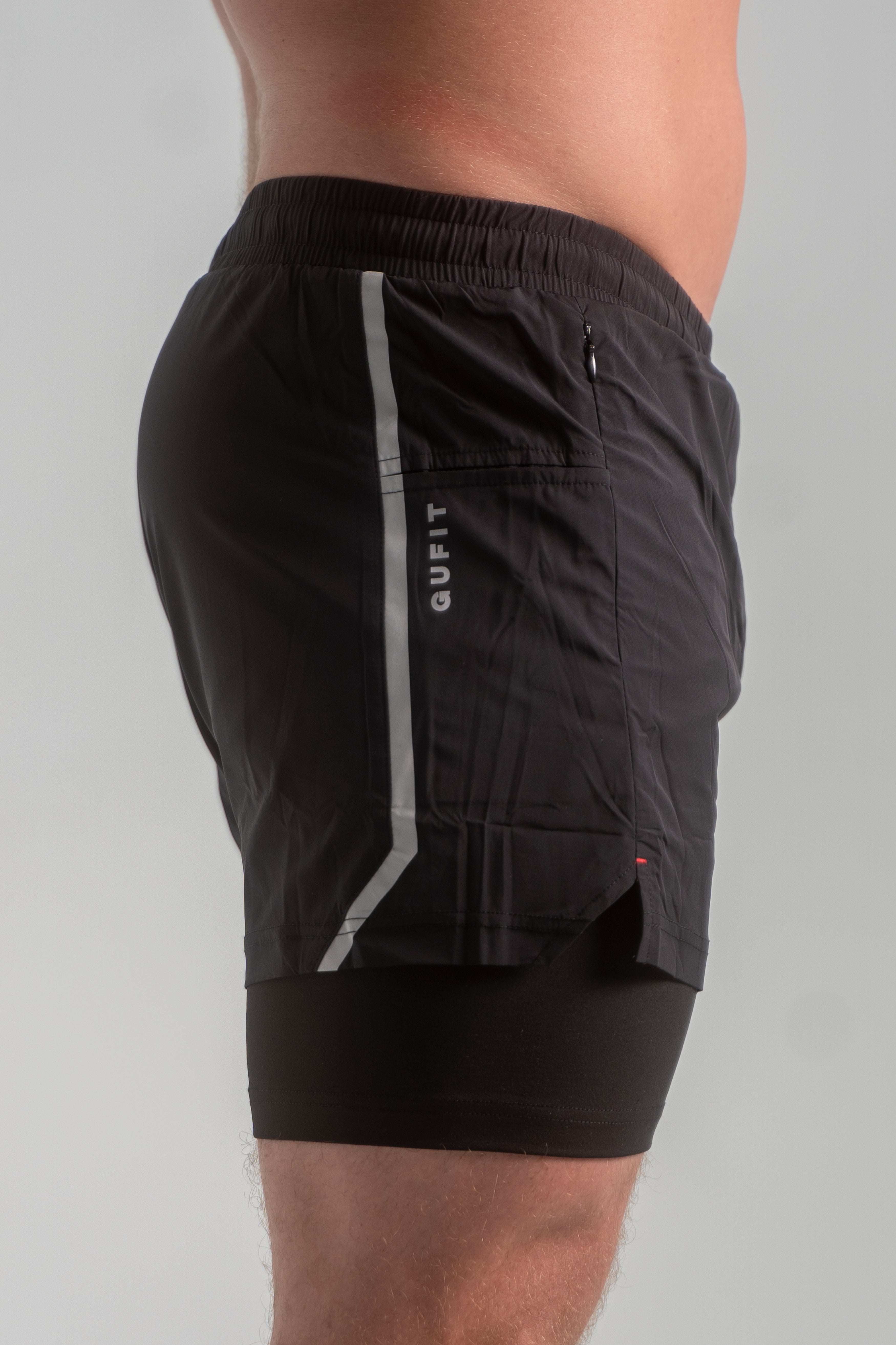 Momentum Shorts - GUFIT